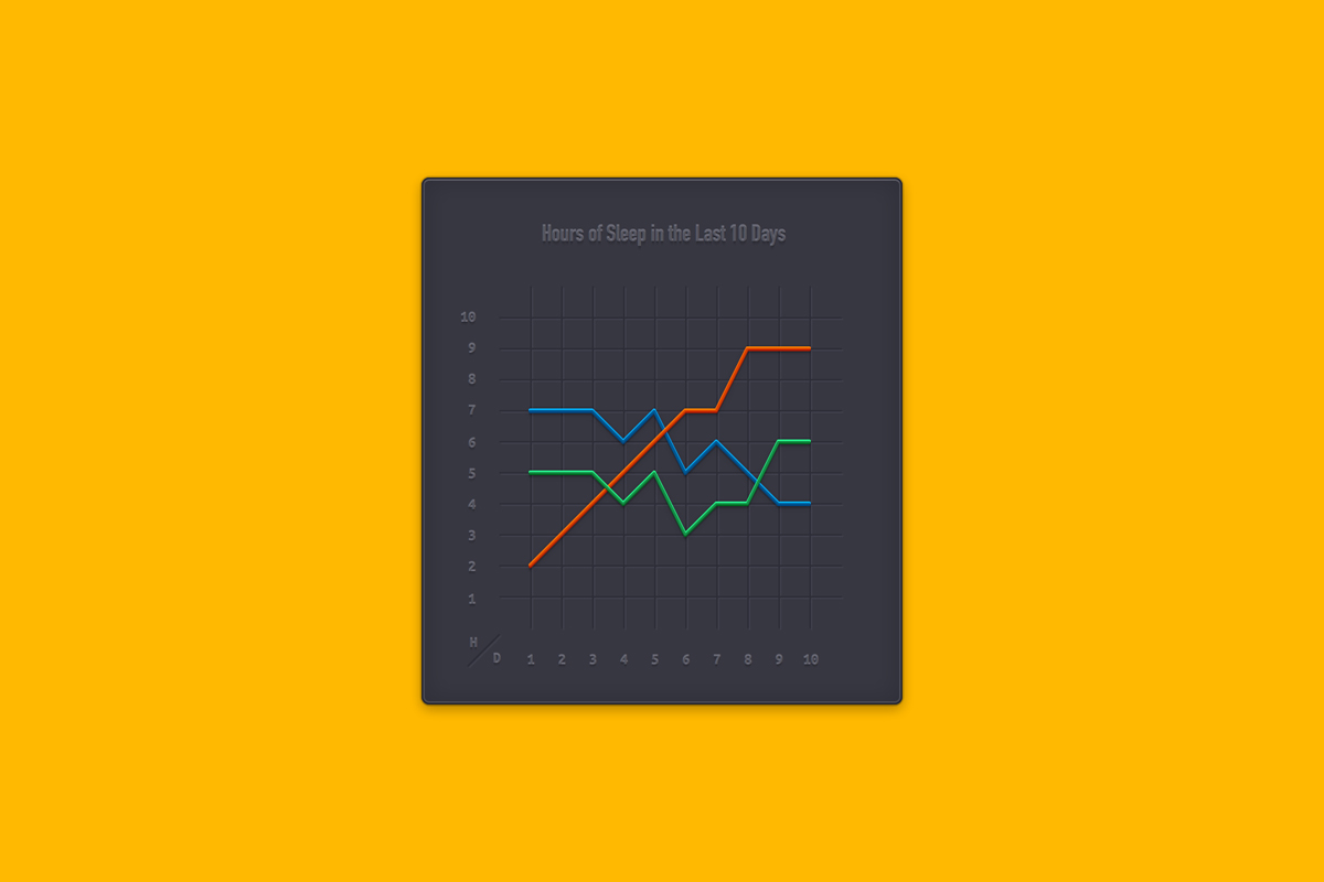 Create a Line Chart Design